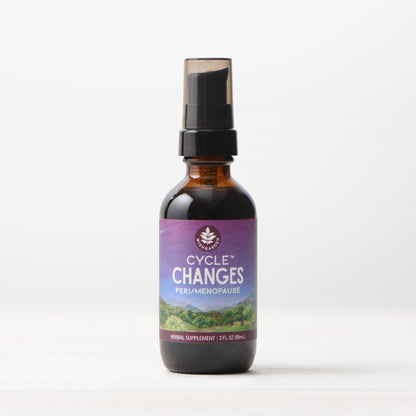 Cycle Changes Peri/Menopause