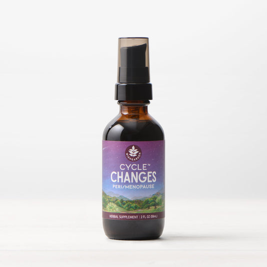 Cycle Changes Peri/Menopause